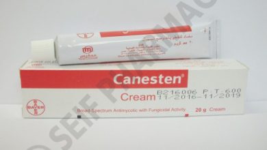 كانستين كريم مضاد للفطريات واسع المجال Canesten Cream