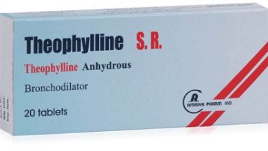 ثيوفيللين أقراص موسع للشعب الهوائية ولحالات الربو Theophylline Tablets