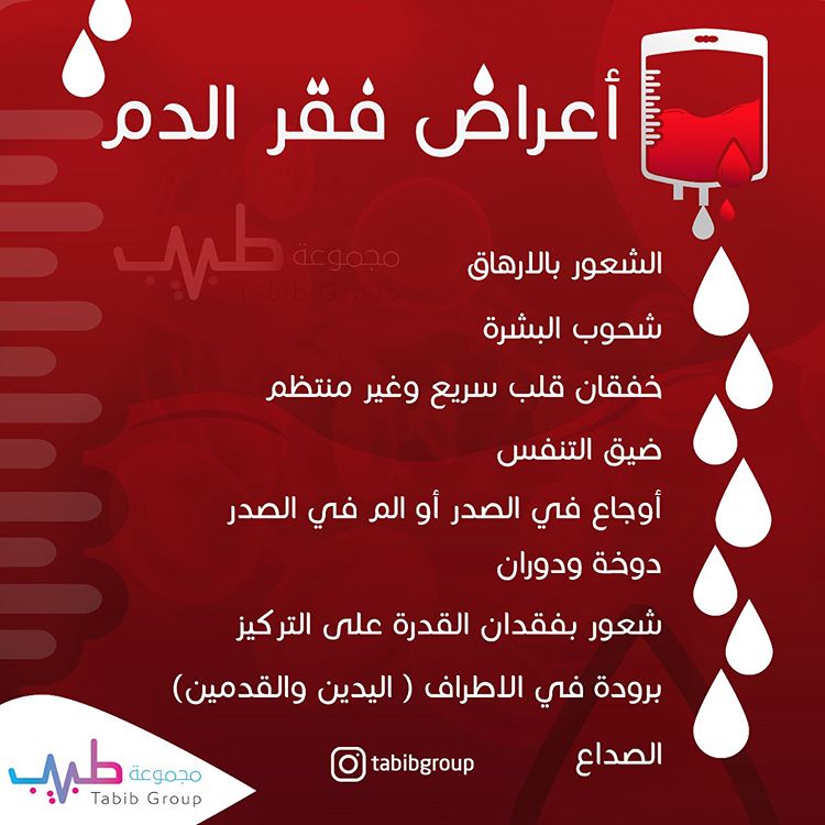 أعراض فقر الدم